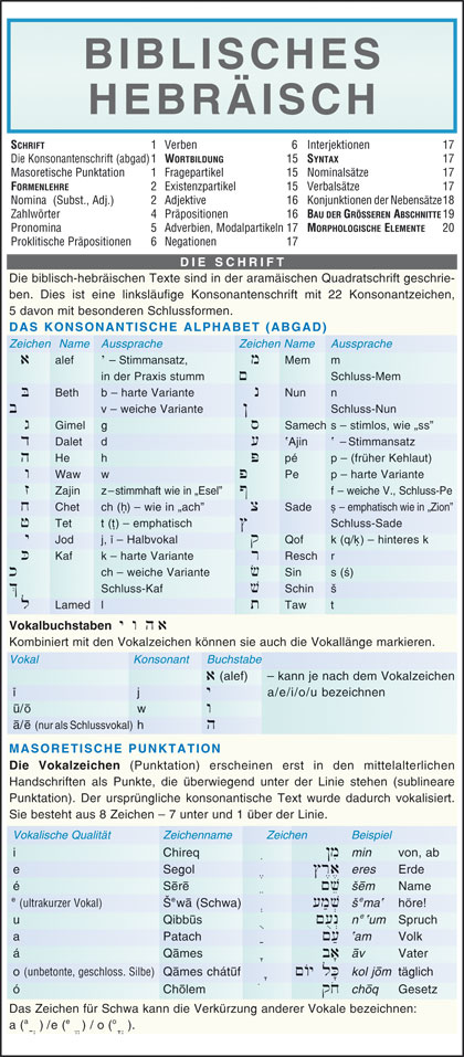 Biblisches Hebräisch - Kurzgrammatik