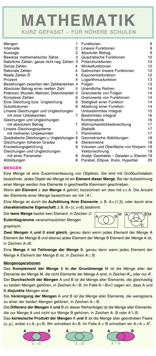 Mathematik: Kurz gefasst