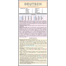 Deutsch - Kurzgrammatik